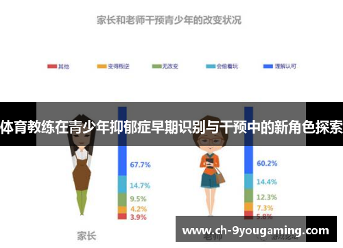 体育教练在青少年抑郁症早期识别与干预中的新角色探索 体育教练在青少年抑郁症早期识别与干预中的新角色探索