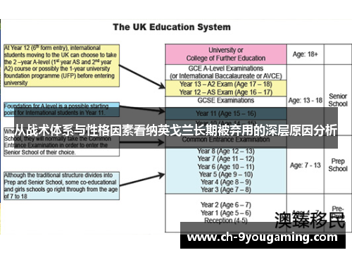 从战术体系与性格因素看纳英戈兰长期被弃用的深层原因分析 从战术体系与性格因素看纳英戈兰长期被弃用的深层原因分析