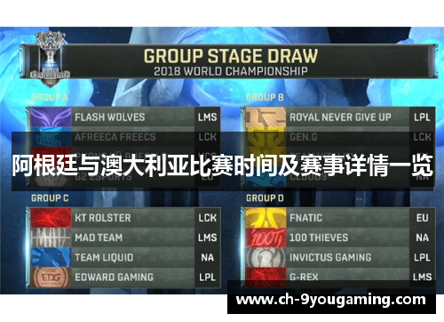 阿根廷与澳大利亚比赛时间及赛事详情一览