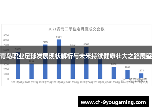 青岛职业足球发展现状解析与未来持续健康壮大之路展望 青岛职业足球发展现状解析与未来持续健康壮大之路展望
