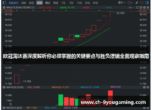 欧冠淘汰赛深度解析你必须掌握的关键要点与胜负逻辑全面观察指南